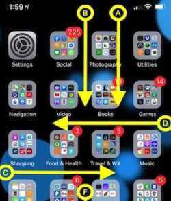 Visual Guide Screen Gestures