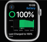 Apple Watch Battery Drains Significantly? How to Check for Self-Discharge